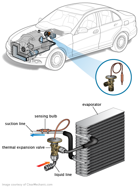 See P20E1 in engine